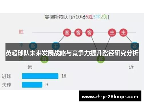 英超球队未来发展战略与竞争力提升路径研究分析