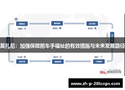 莫扎尼:加强保障前车手福祉的有效措施与未来发展路径 莫扎尼:加强保障前车手福祉的有效措施与未来发展路径