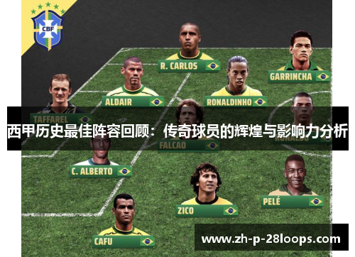 西甲历史最佳阵容回顾:传奇球员的辉煌与影响力分析 西甲历史最佳阵容回顾:传奇球员的辉煌与影响力分析