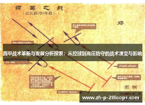 西甲战术革新与发展分析探索：从控球到高压防守的战术演变与影响