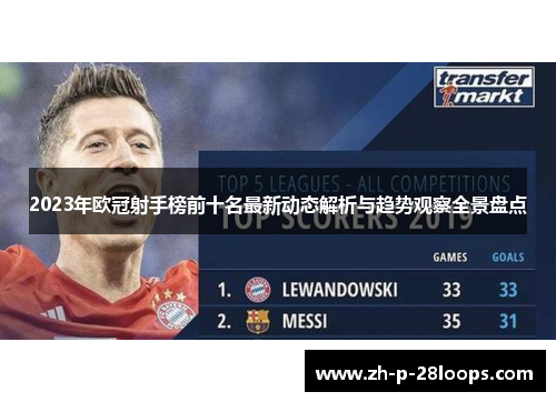 2023年欧冠射手榜前十名最新动态解析与趋势观察全景盘点