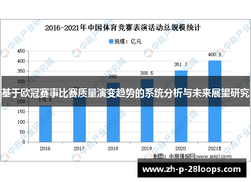 基于欧冠赛事比赛质量演变趋势的系统分析与未来展望研究 基于欧冠赛事比赛质量演变趋势的系统分析与未来展望研究