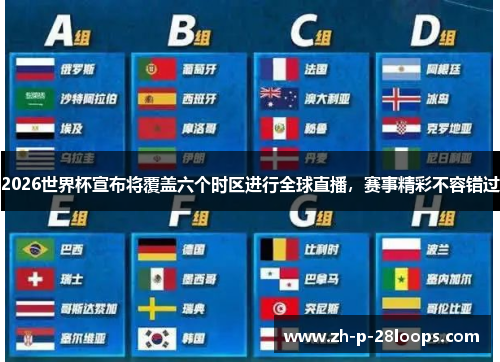 2026世界杯宣布将覆盖六个时区进行全球直播，赛事精彩不容错过