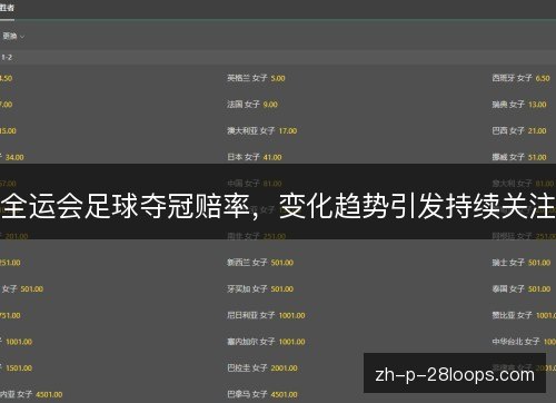 全运会足球夺冠赔率，变化趋势引发持续关注